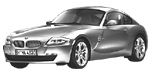 BMW E86 U20A5 Fault Code